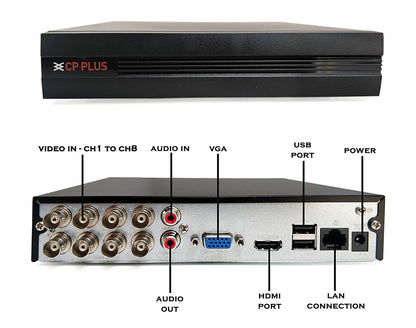 CP PLUS Full HD 8 Channel combo kit